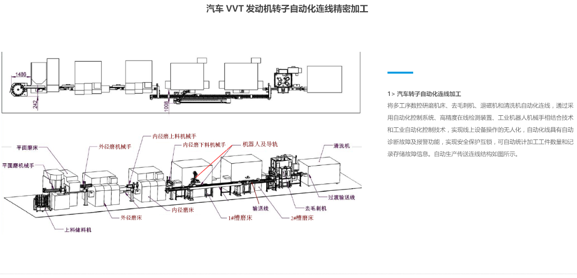 領先技術(shù)_03.jpg